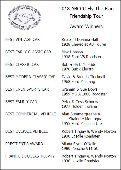 2018 awards - click to see the car